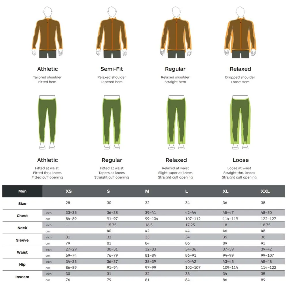 Marmot storleksguide herr