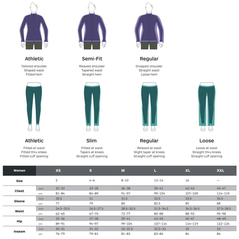 Marmot storleksguide dam
