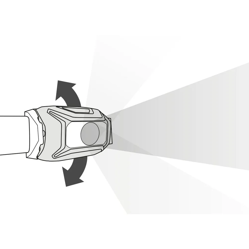 Ritning på ljusets riktning av Petzl TIKKINA®