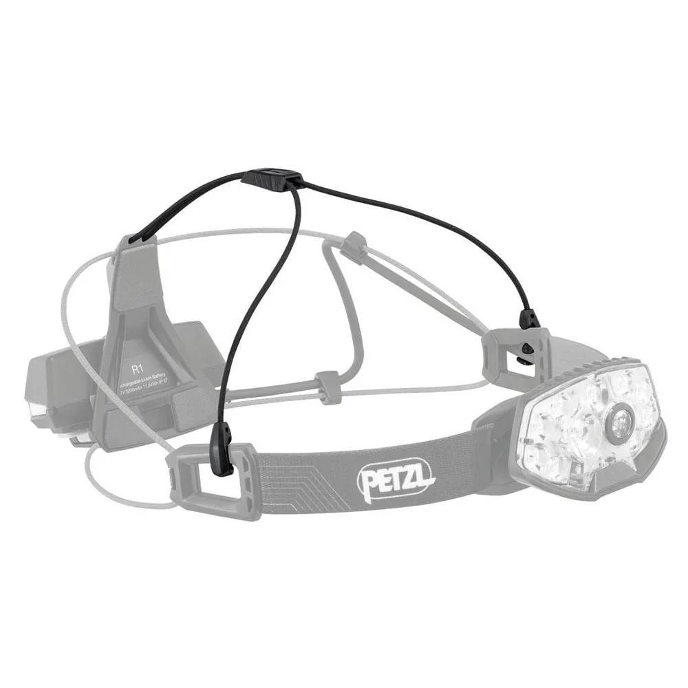 petzl NAO PL pannlampa sladdar