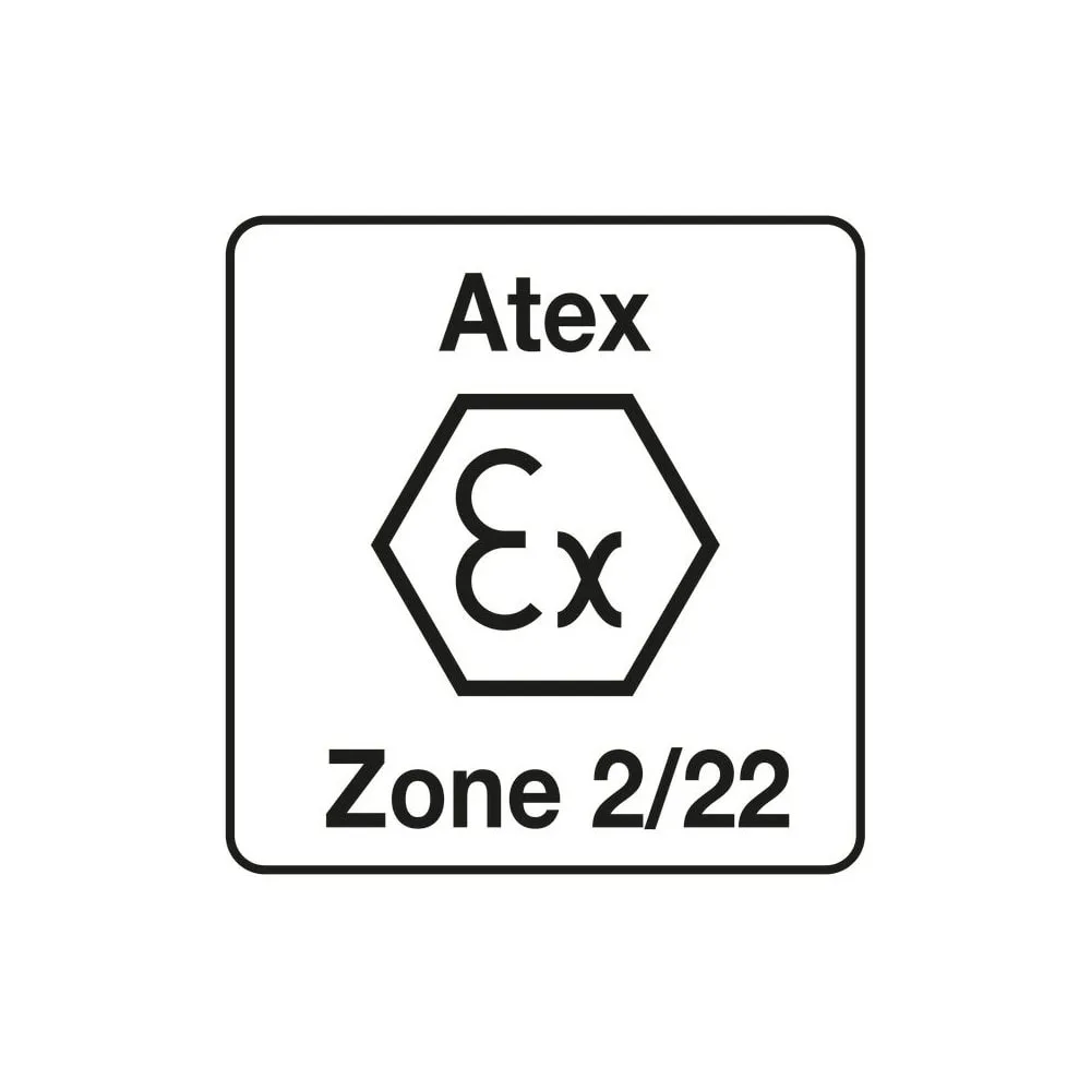 Zonbeskrivning på Petzl Pixa 3R pannlampa