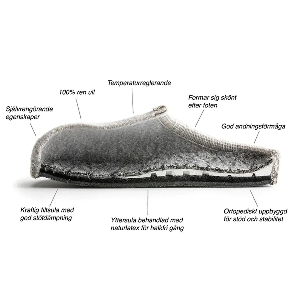 Genomskärning på Ett par sköna Ulle Mohair seamless