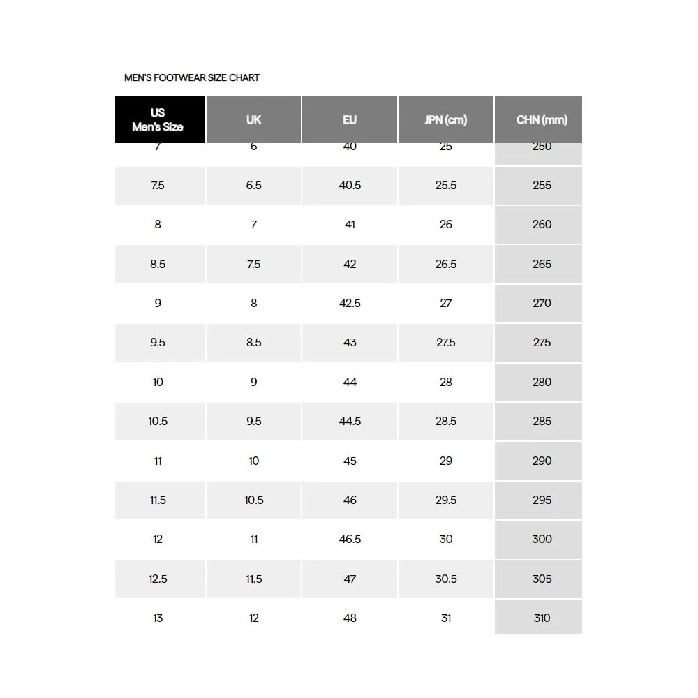 Storleksguide till Saucony i större storlekar
