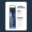 LifeStraw Go Bottle – flaska med vattenfilter på bild