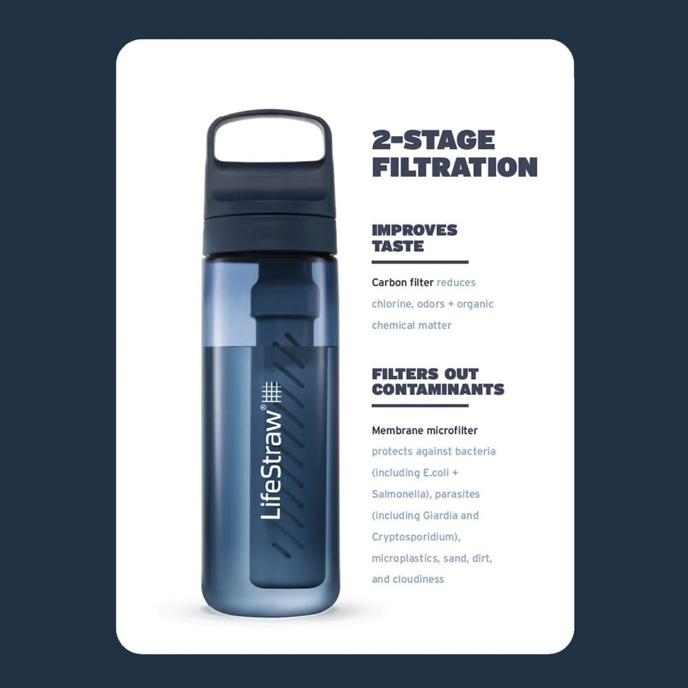 LifeStraw Go Bottle – flaska med vattenfilter på bild