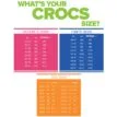 generell storleksguide till Crocs