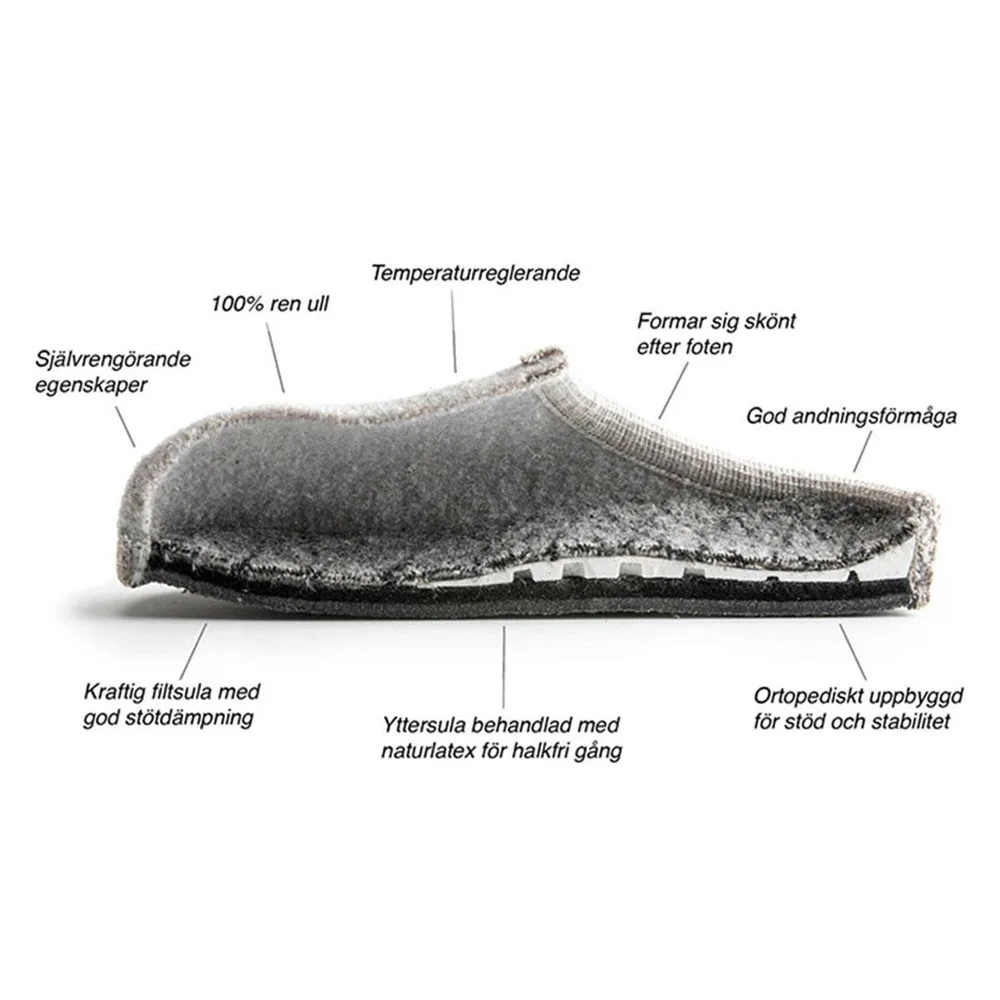 Ulle Legacy tofflor (unisex) uppbyggnad