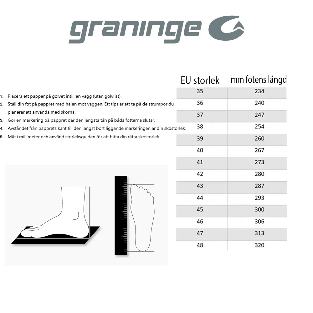 Storleksguide till Graninge