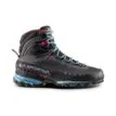profil på La Sportiva TXS GTX vandringskängor (dam)