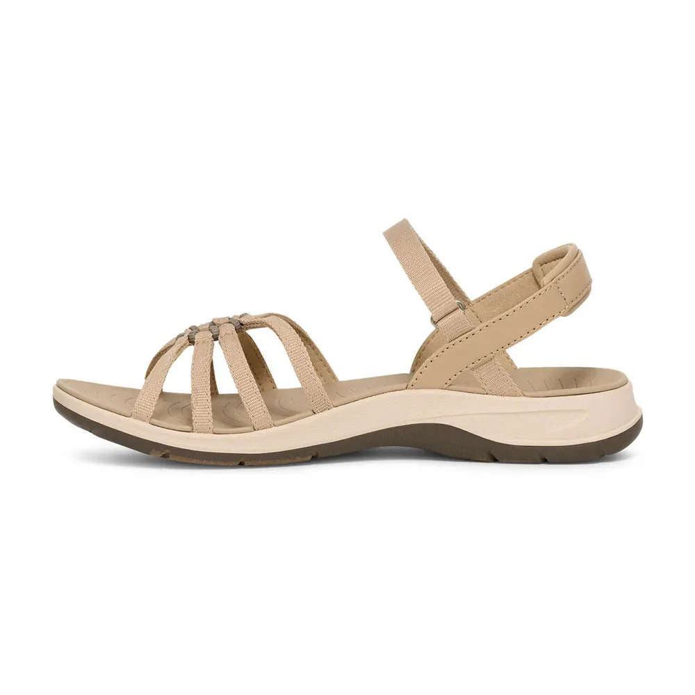insida profil av Teva Tirra Traveler sandaler (dam)