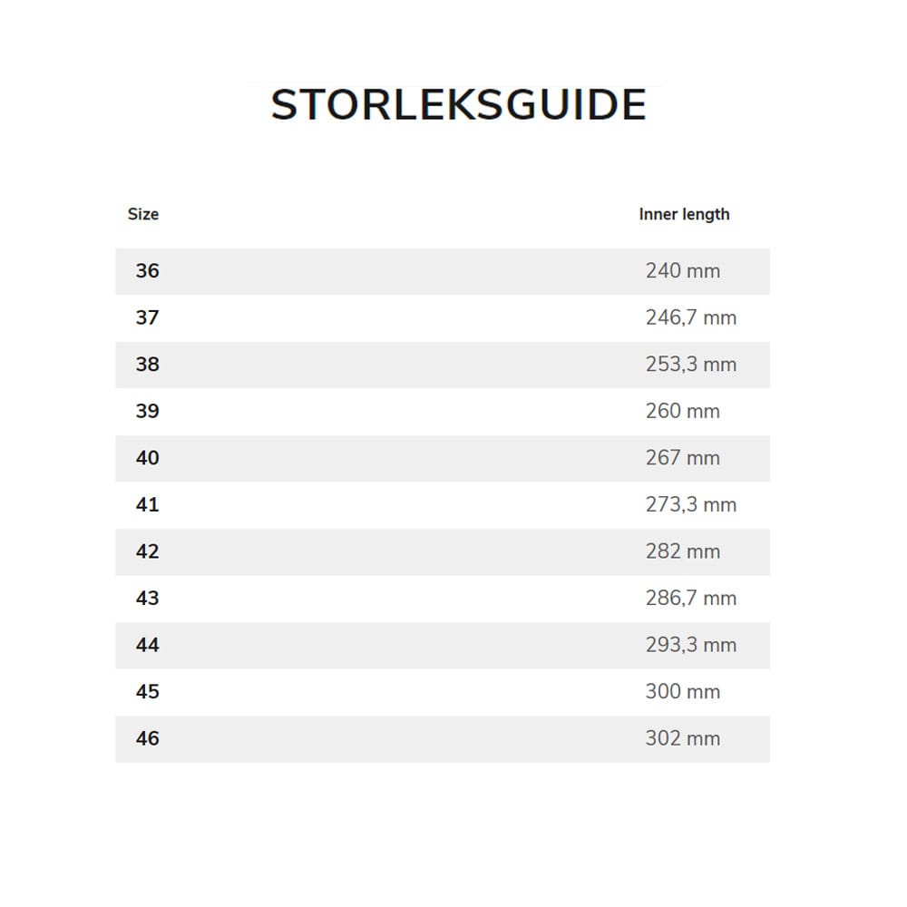 Tretorn Garpa storleksguide.