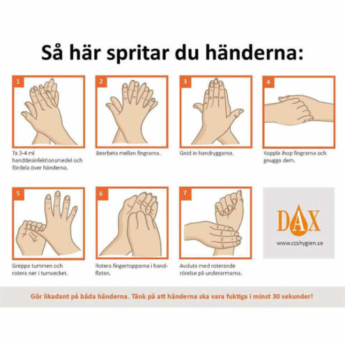 Instruktioner tillhörande DAX Clinical Handdesinfektion 500 ml.