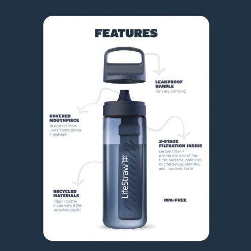 funktioner på LifeStraw Go Bottle – flaska med vattenfilter (650ml)