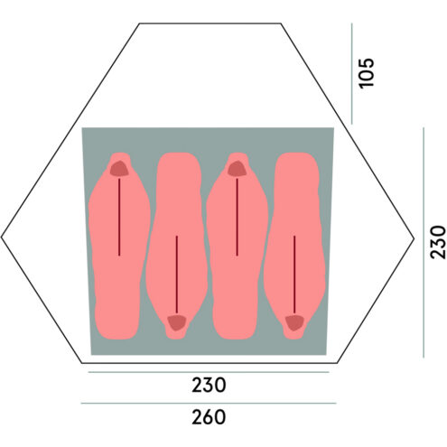 innermått på en Bergans Wiglo LT v.2 kupoltält för 4 personer